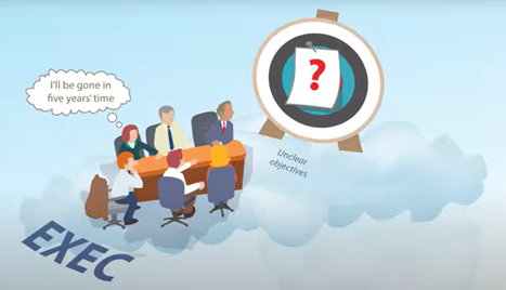 Asset Management Leadership and culture