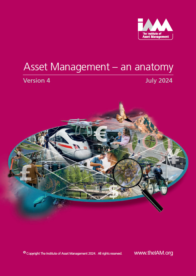 asset management an anatomy